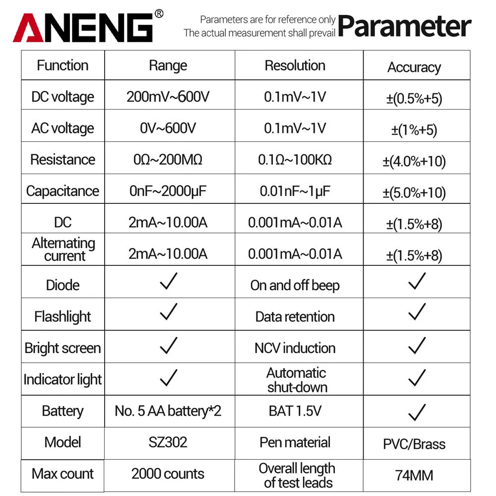 ANENG SZ302 Digital Automatic Tester NCV Detector Resistance Ohm
