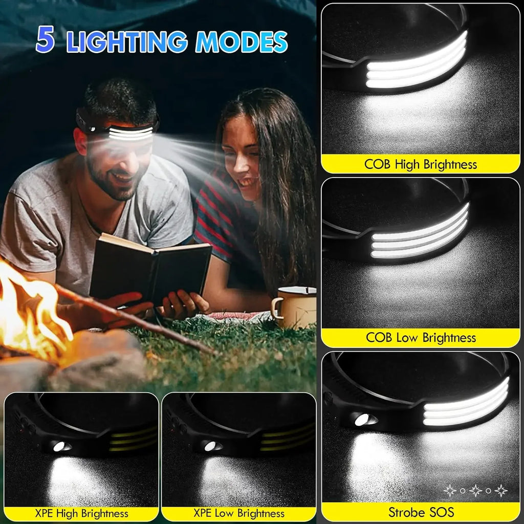 LED COB Sensor Headlamp – 450 Lumen USB Rechargeable Head Torch
