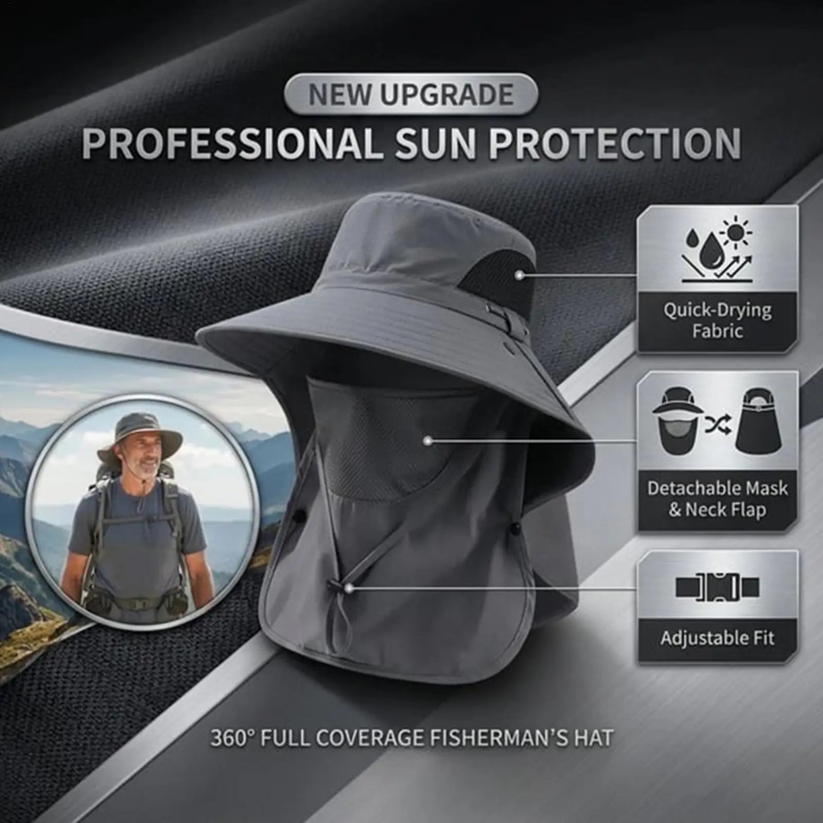 UV Protection Wide Brim Fishing Sun Hat with Neck Flap Outdoor Sun Hat Zpaxo