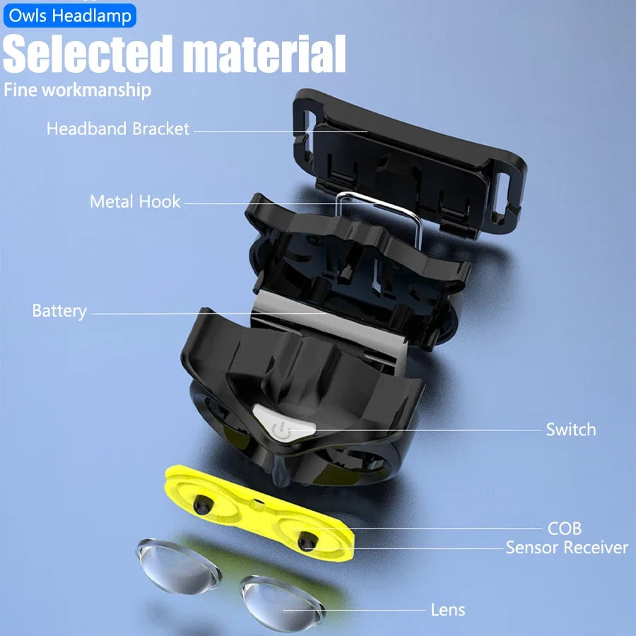 Mini Owl COB LED Headlamp – USB Rechargeable Magnetic Work Light