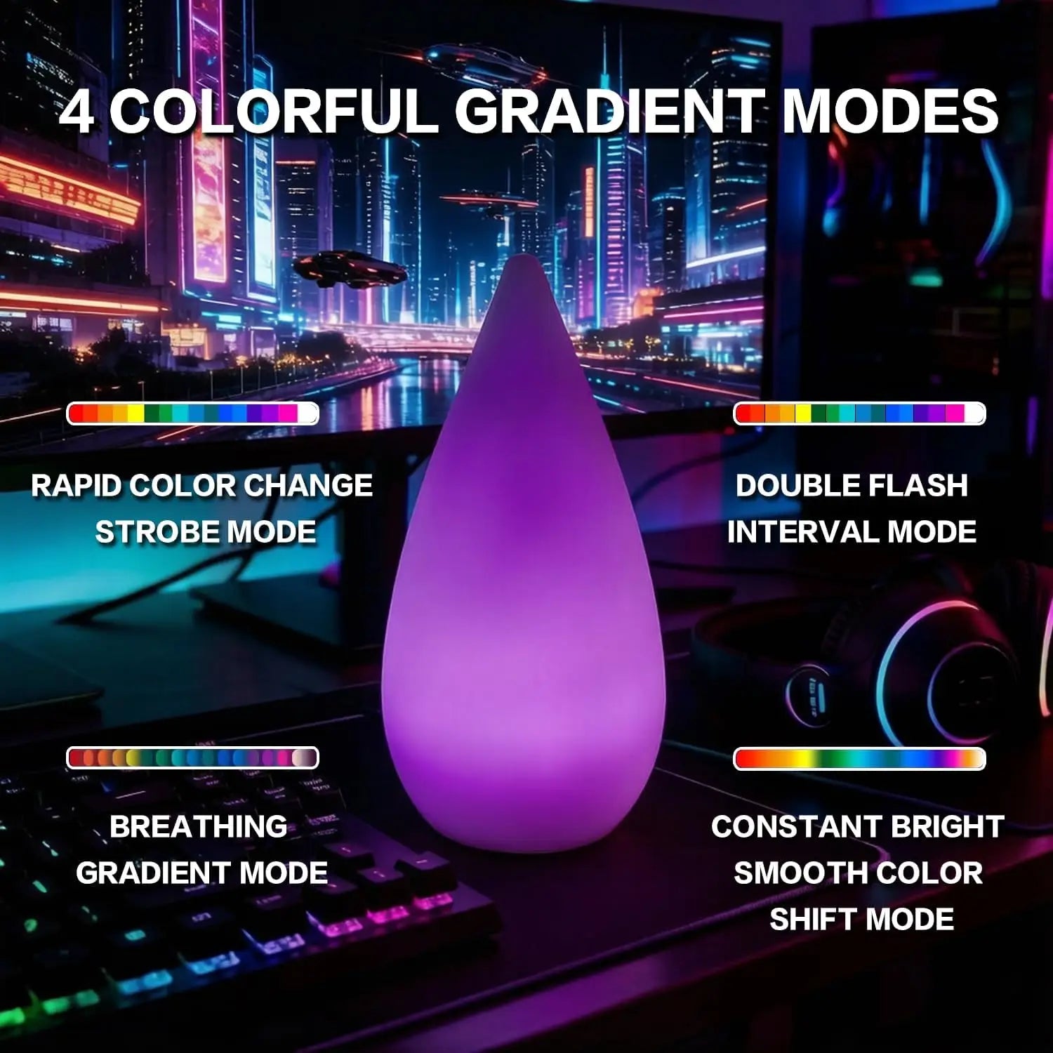 POCKETMAN Teardrop RGB Night Light – 16 Colors, Dimmable, USB-C