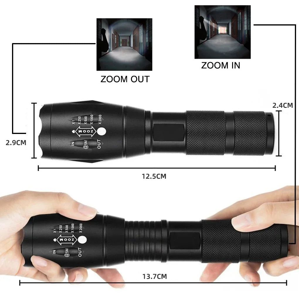 ESMARTER 800 Lumen LED Flashlight – 5 Modes Zoomable Torch