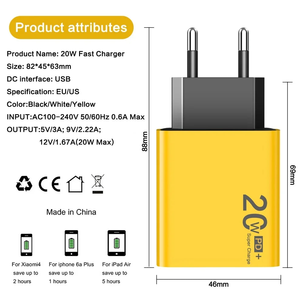 20W USB-C PD Fast Charger – iPhone 15, Samsung S24 & More USB-C Wall Charger Zpaxo