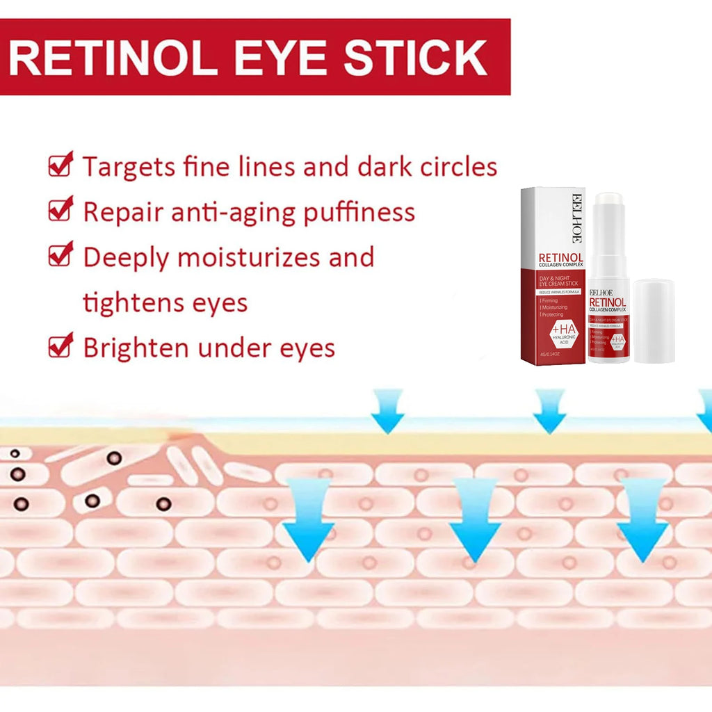 Eelhoe Retinol Eye Cream Stick – Brighten, Firm & Hydrate Eye Cream Stick Zpaxo