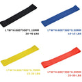 Resistance Loop Bands Set – Yoga, Glutes, Legs & Squat Training