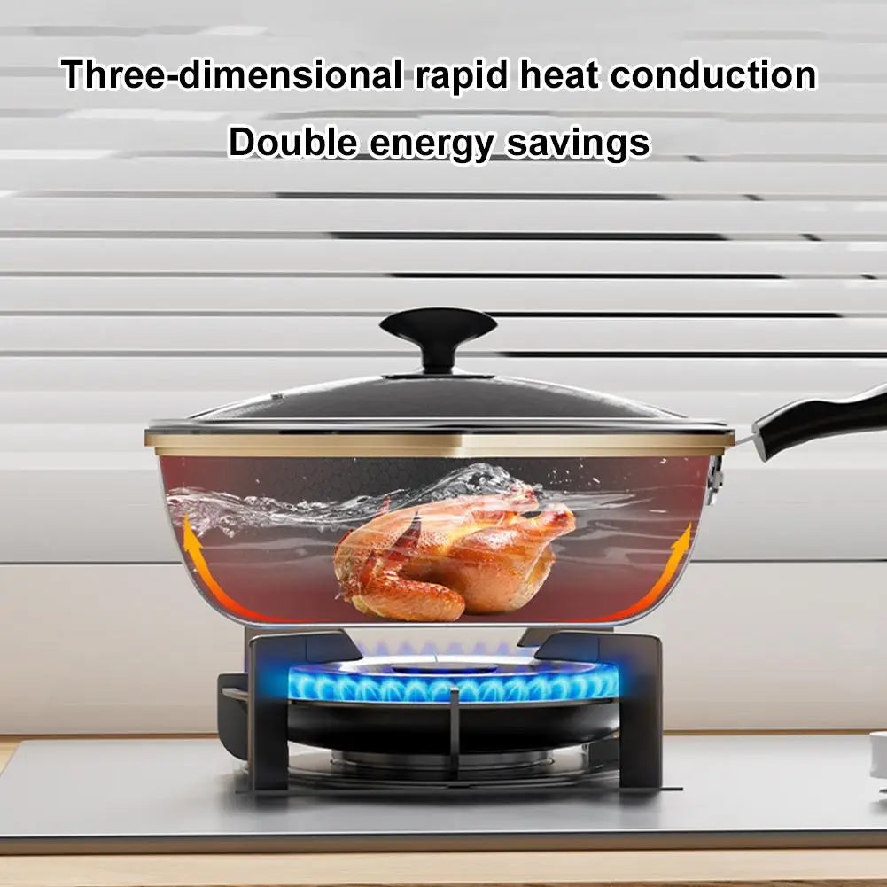 Honeycomb Nonstick Wok – Multi-Functional Fry Pan, All Stoves Nonstick Wok Pan Zpaxo