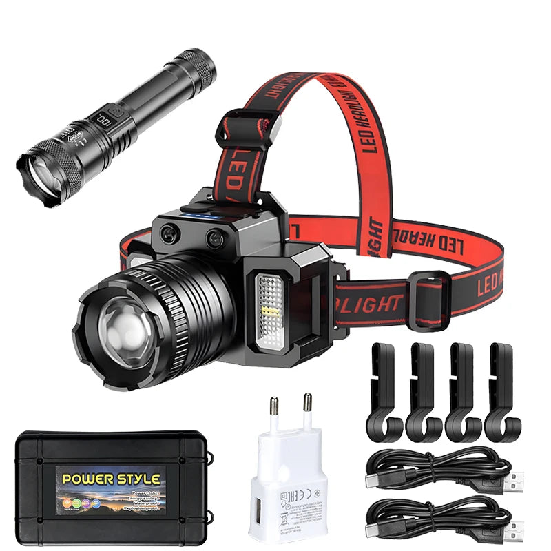 Zpaxo LED Headlamp USB Rechargeable Zoomable Waterproof Torch