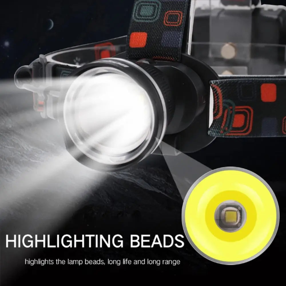 3 Lighting Modes USB Rechargeable Headlamp High Power LED High Lumens Super Bright Head Lamp Waterproof Design T6 LED Zpaxo