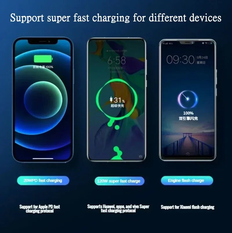 80000mAh Power Bank 120W Fast Charging 100 Sufficient Capacity Zpaxo