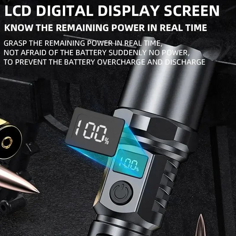 KDULIT XHP100 LED Rechargeable Zoom Flashlight | Digital Display