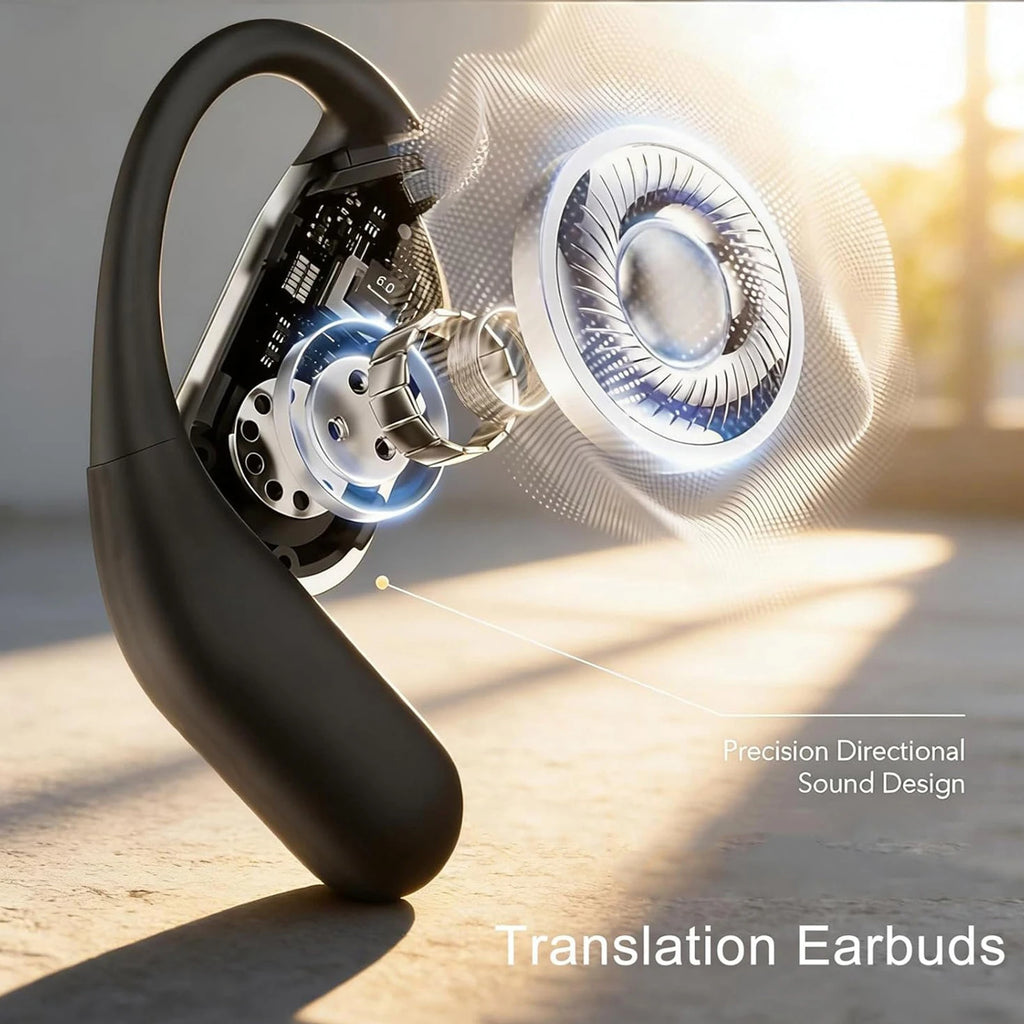 Bluetooth Earbuds Dual Fold 6 0 Headphone Waterproofing Sweatproof