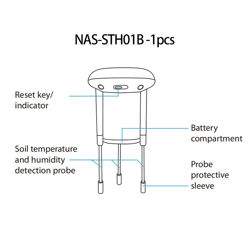 ZigBee 3.0 Soil Sensor Temperature And Moisture Detection Outdoor Waterproof AA Battery Powered Tuya Smart Life Remote Control Zpaxo