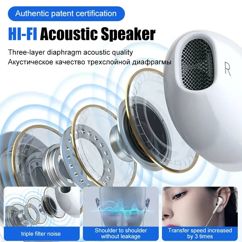 Headphones Iphone 15 14 11 12 13 Max Earphones XR X XS 8 Bluetooth