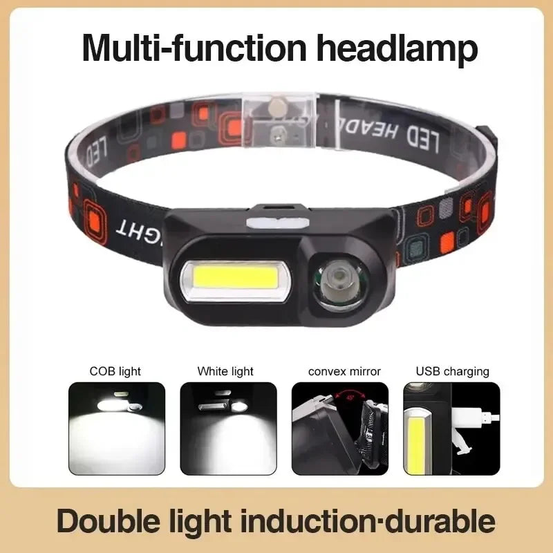 ESMARTER COB LED Headlamp – USB Rechargeable Waterproof Light
