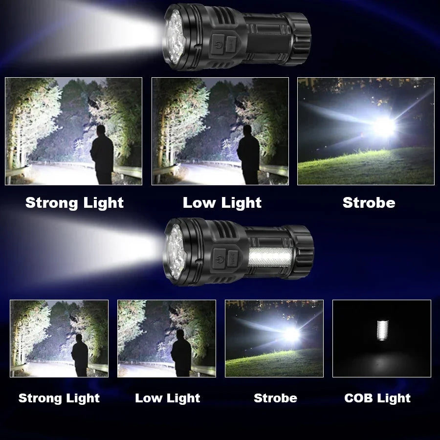 KDULIT Mini LED Flashlight – 1500LM Magnetic Rechargeable Torch