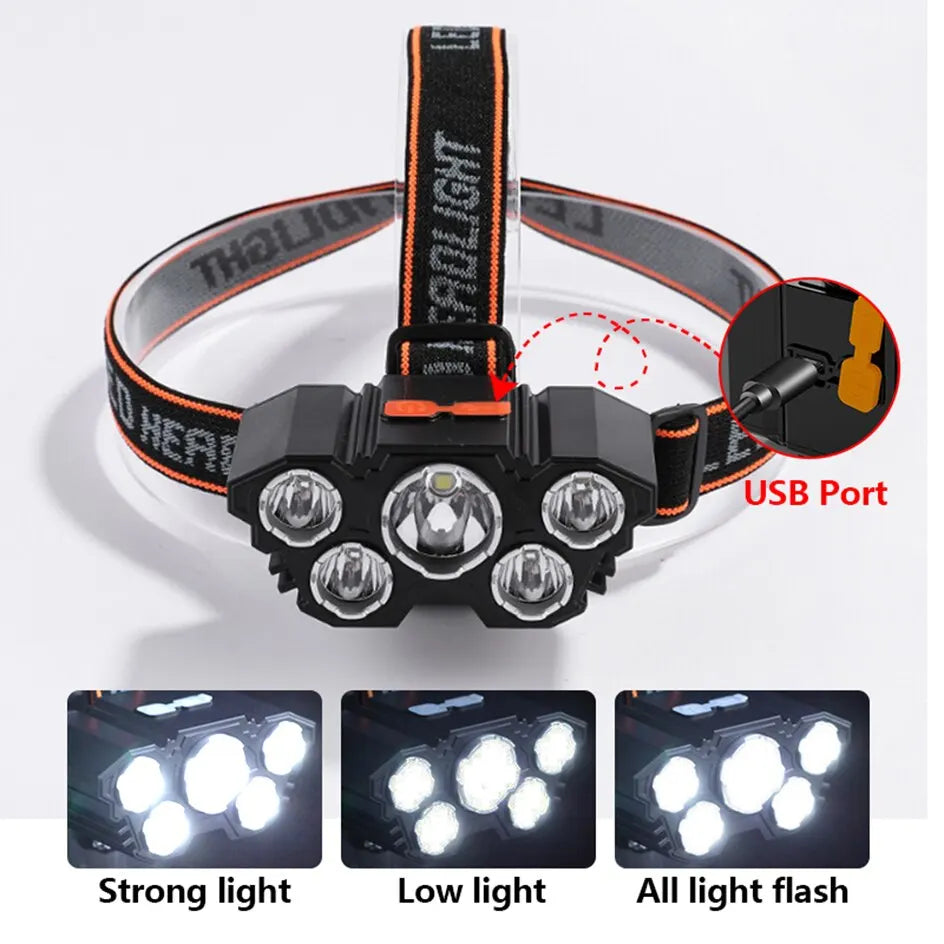 5 LED Rechargeable Headlamp – 18650 Battery & 4 Modes
