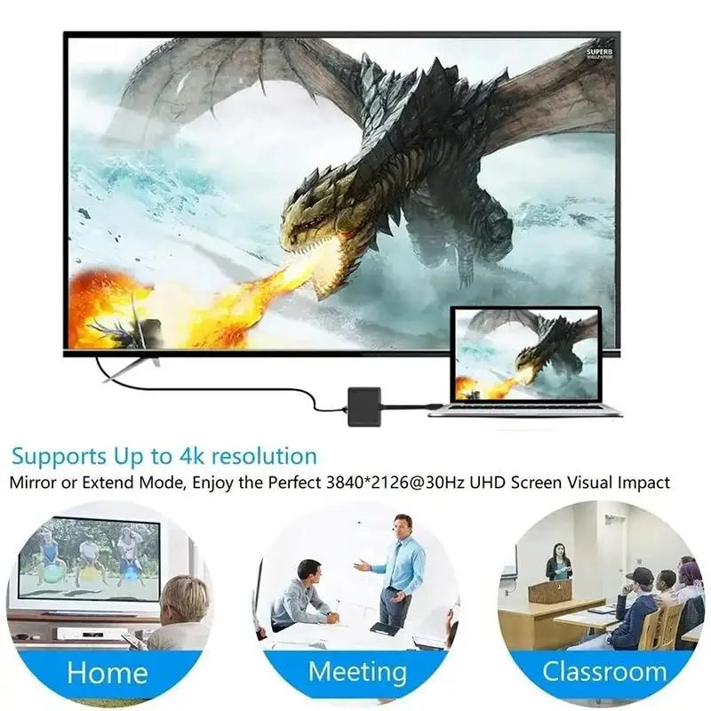 3 In 1 Usb Hub USB C to HDTV Splitter HUB Type-C to HDMI-compatible USB3.0 Docking Station For MacBook Air Pro Samsung Converter Zpaxo