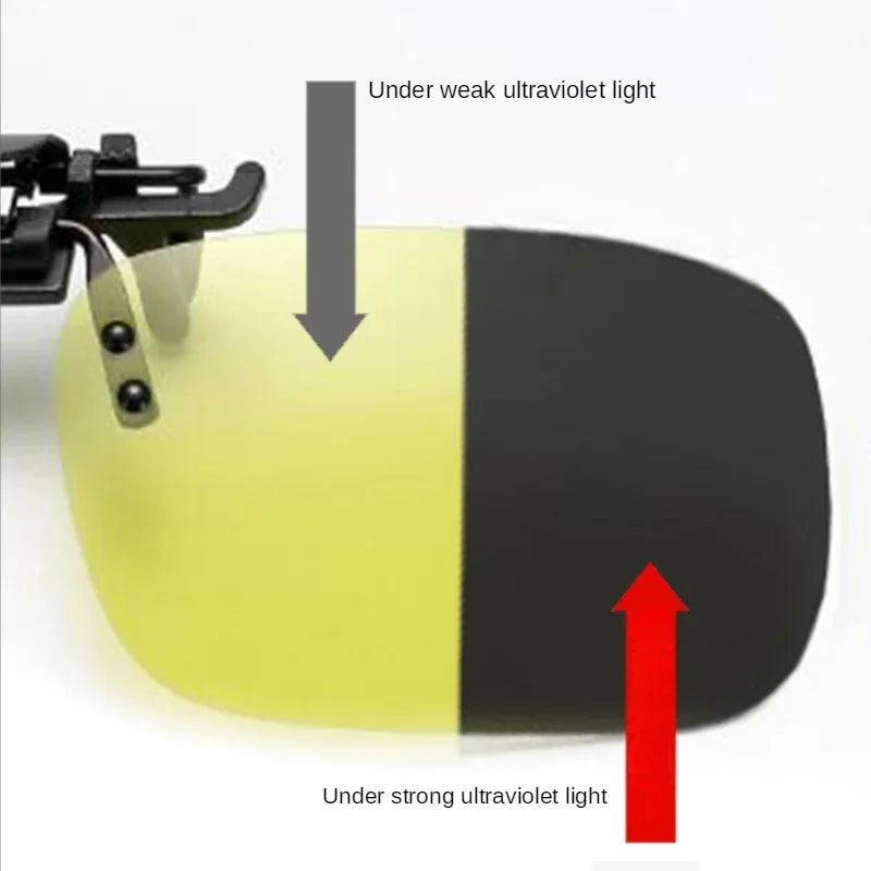 Polarized Clip-On Sunglasses UV400 | Driving, Fishing & Outdoors