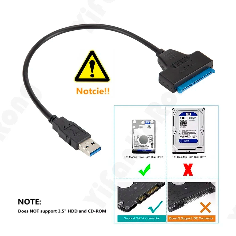 SATA to USB 3.0 Cable Up to 6 Gbps for 2.5 Inch External HDD SSD Hard Drive 22 Pin Adapter to Sata III for PC Zpaxo