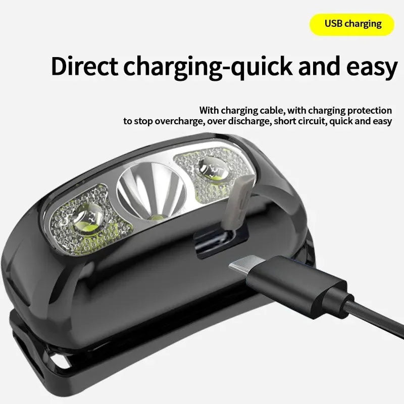 XPG LED Headlamp – USB Rechargeable, Motion Sensor & Waterproof