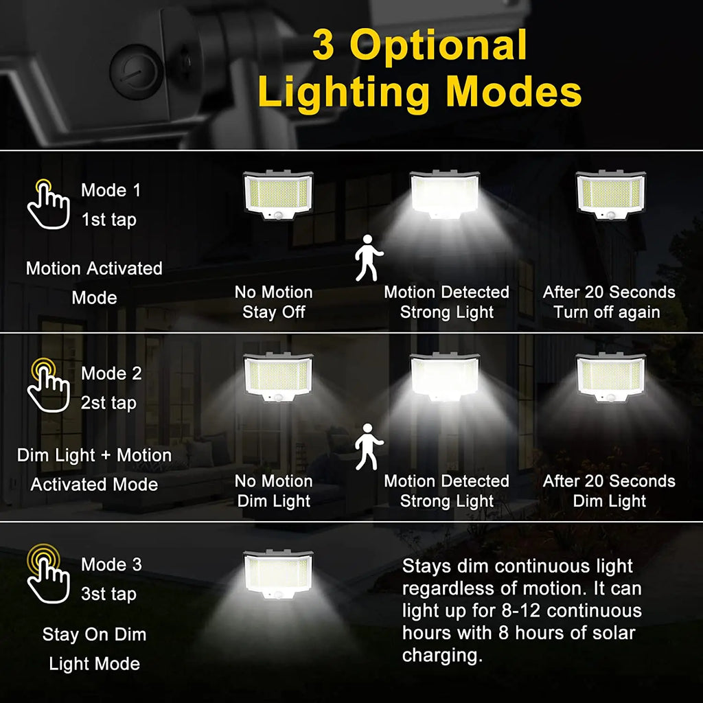 318/200 LED Solar Light Outdoor Super Bright 3 Modes Motion Sensor Wall Lamp IP65 Waterproof Street Light with Remote for Garden Zpaxo