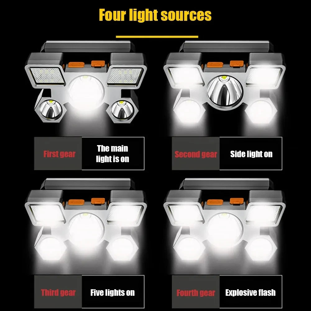 5 LED USB Rechargeable Headlamp – COB 18650 Camping Headlight