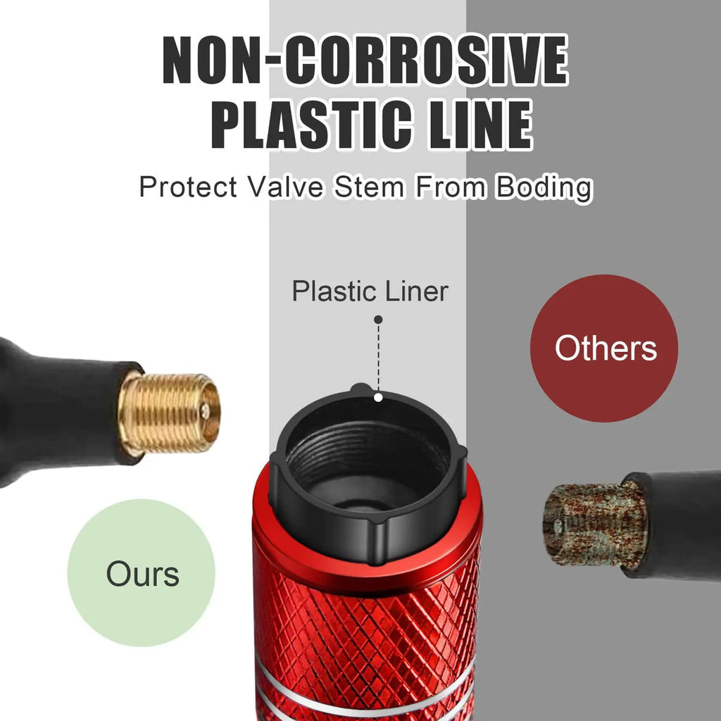 Metal Tire Valve Stem Caps 4 Pack – Leak-Proof, Car & Motorcycle