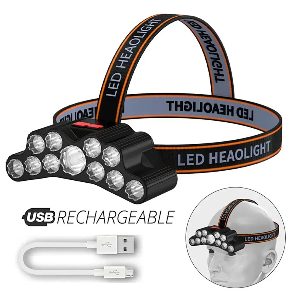 KDULIT 5/11 LED Rechargeable Headlamp – Waterproof Camping