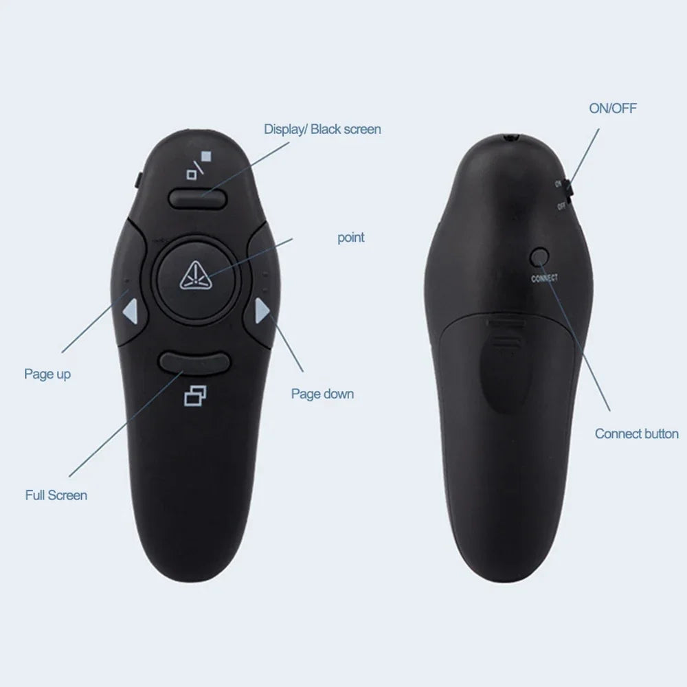 Wireless Presenter PPT Page Turner USB Pointer Clicker Presenter USB Receiver Remote Control For Projector Powerpoint Slide Zpaxo