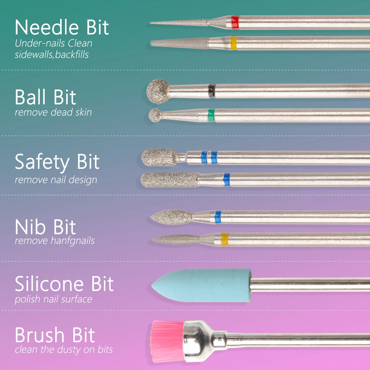 14pcs/set Nail Drill Machine Bit Nail Gel Removal Polishing Tools Pedicure Manicure Rotary Grinding Buffer Polisher Zpaxo