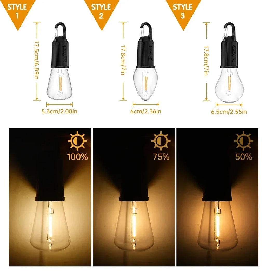 LED Camping Tent Light – USB-C Rechargeable, Waterproof, 3 Modes