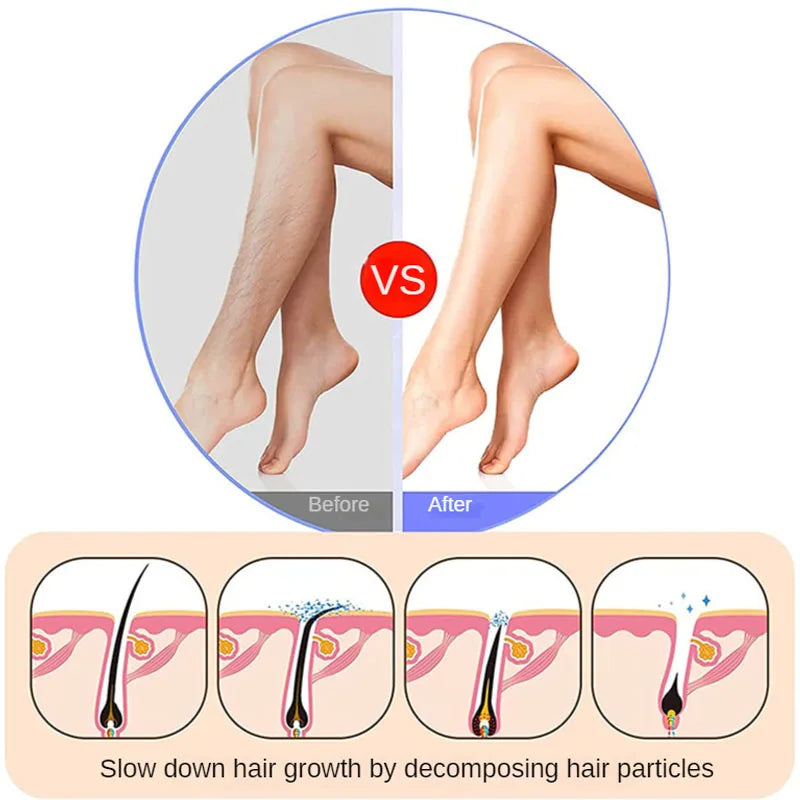 Hair Removal Stone Depilatory Gum Eraser Scrub Netscroll Painless Epilator Beauty Woman Body Crystal Epilator Nano Version Zpaxo