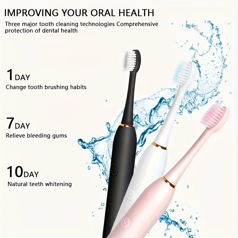 Electric Toothbrush Soft Bristles 6 Speed Automatic for Adults & Kids Universal Smart Charging All Ages Compatible Zpaxo