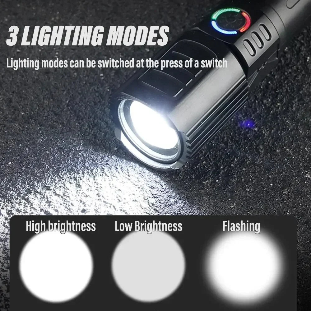 ESMARTER P50 LED Zoomable Rechargeable Flashlight 1600 Lumen