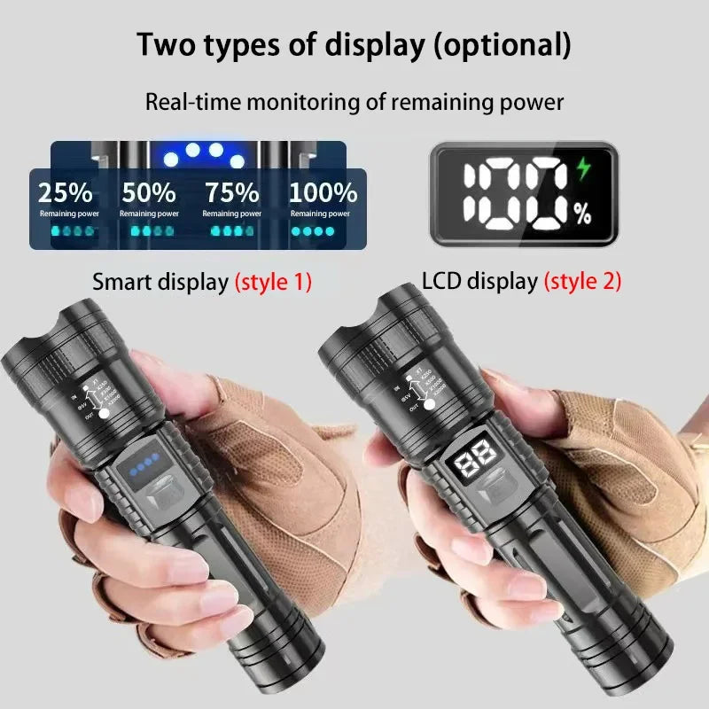 KDULIT LED Zoomable Flashlight – Type-C Rechargeable Torch
