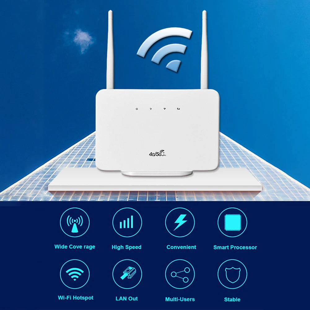300Mbps Router Wireless Modem LTE CPE External Antenna Sim Card Slot