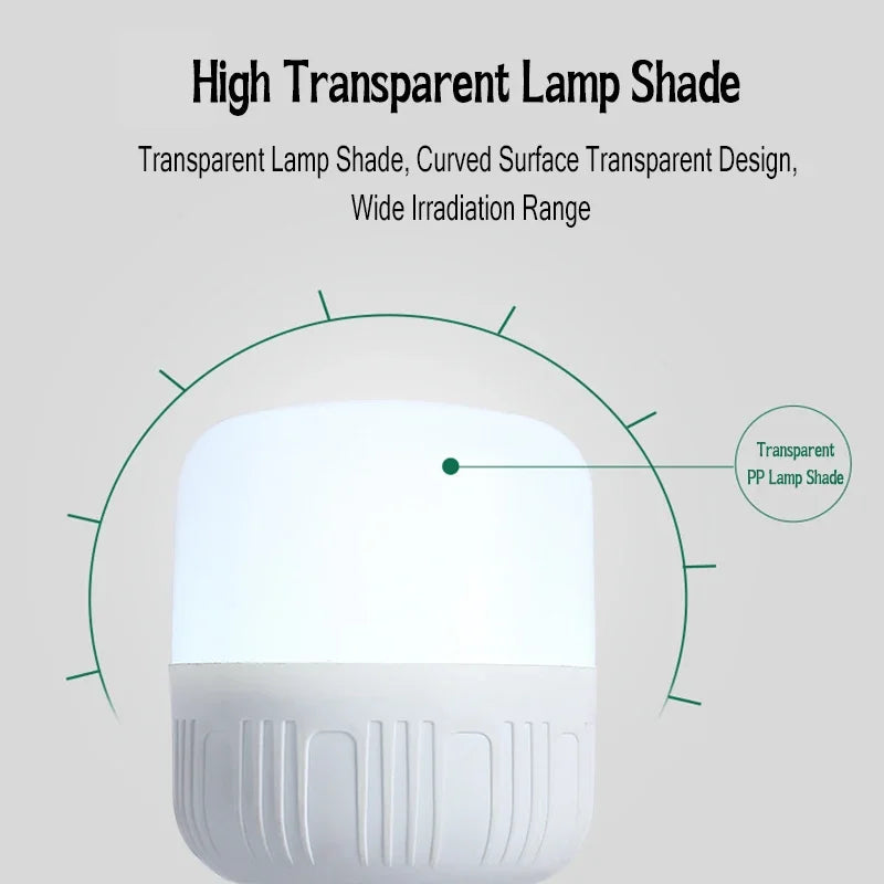 USB Rechargeable LED Camping Lantern 60W/80W | Portable Hook Camping Lantern Zpaxo