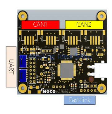 UDroid-C4 Quadruped Robot Dedicated Computing Unit (Including the Main Control) Zpaxo