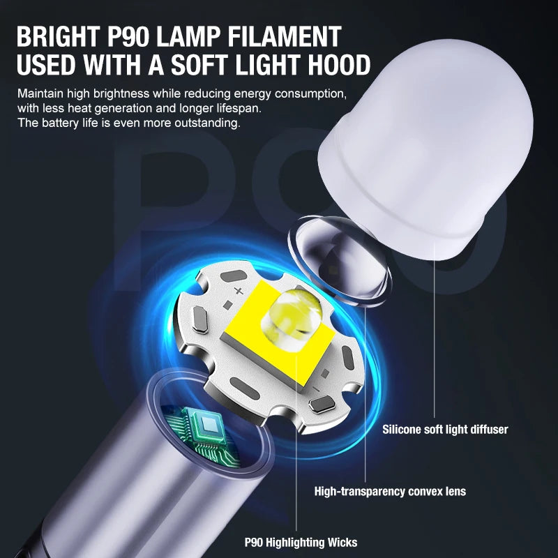Strong Light Flashlight Charging Long Range Outdoor Portable Camping