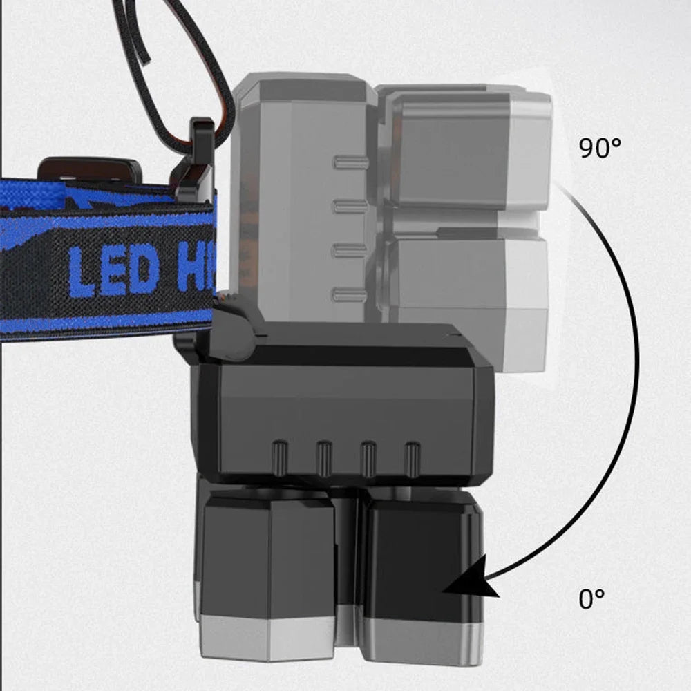ESMARTER 5-LED USB Rechargeable Headlamp | Fishing & Outdoor