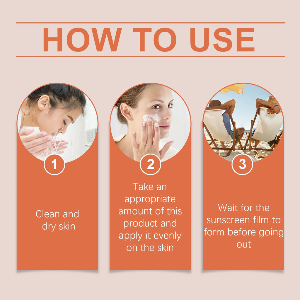 Facial Body Sunscreen UV Protection Waterproof Oil Control Sunblock Moisturizing Brightening Refresh Summer Anti Sunburn Spf30+ Zpaxo