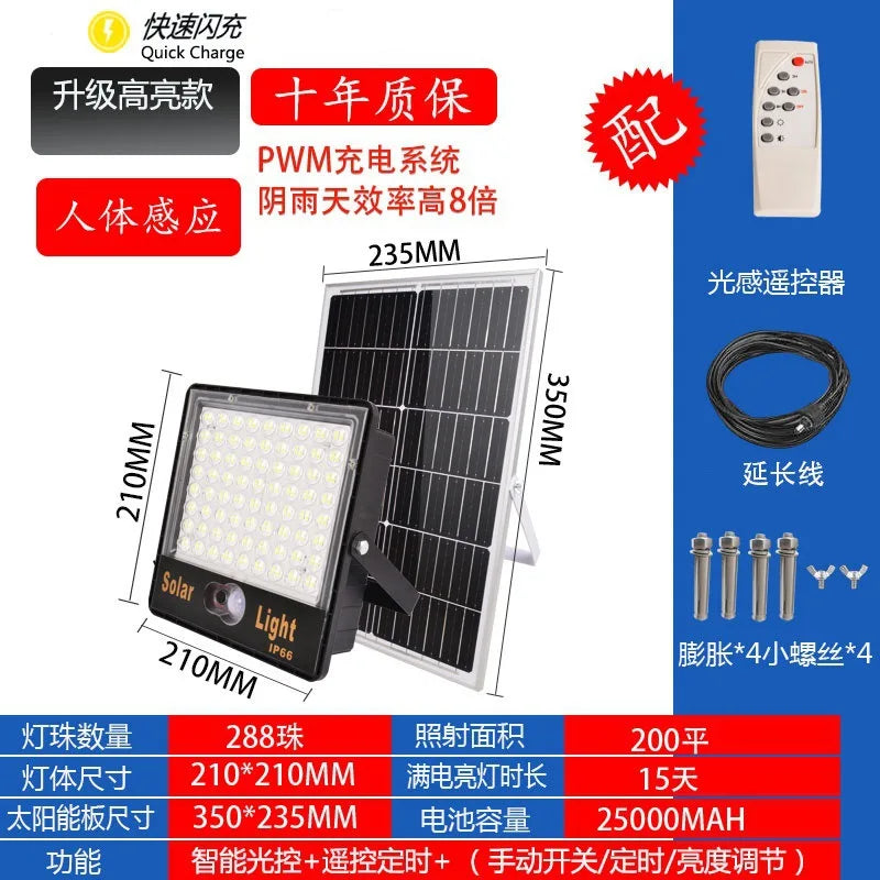 100W Solar Flood Light Outdoor Motion Sensor Solar Lamp 4 Modes Remote Solar Street Light Garage Patio Porch Solar Garden Light Zpaxo 200W-288LED China Mainland