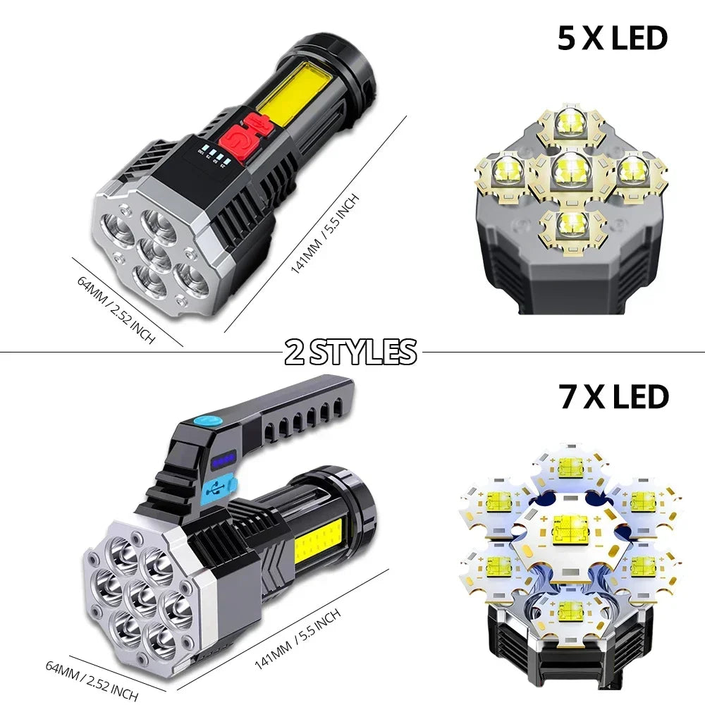 7 LED Rechargeable Camping Flashlight – 1000 Lm COB Side Light Camping Flashlight Zpaxo