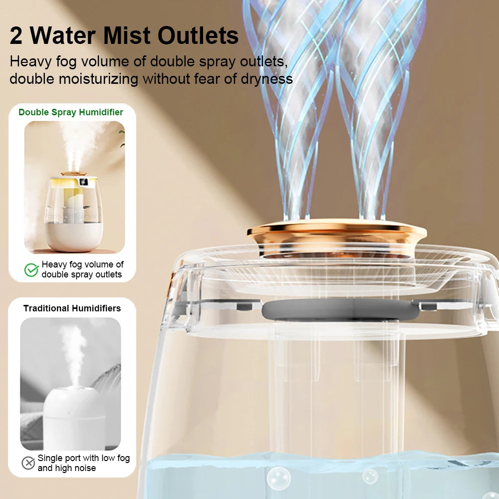 Air Humidifier Professional Large Capacity Double Spray Port Cool