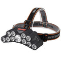 KDULIT Rechargeable LED Headlamp – 4 Modes, IPX4, 300M Beam