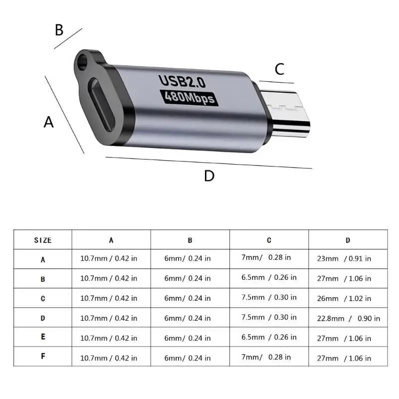 652F USB to Type C Adapters Optional for Seamlessly Device Connection and Fast Charging with Durability PVC Aluminum Alloy Zpaxo