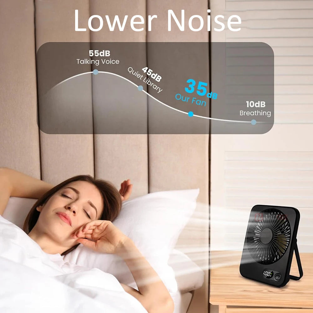Mini Portable Fan USB Desk Foldable Table Fans 5 Speeds Powerful Wind