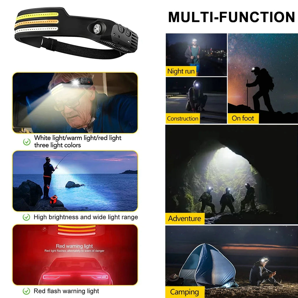 KDULIT LED Headlamp – USB-C Rechargeable, Sensor, Waterproof