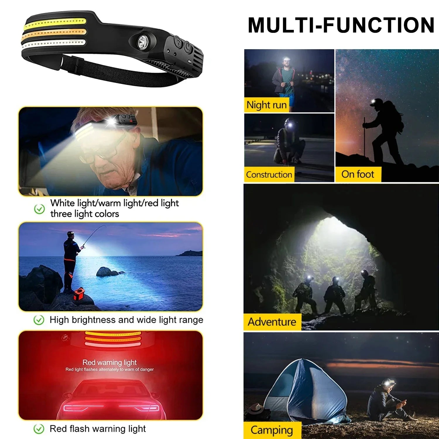 KDULIT LED Headlamp – USB-C Rechargeable, Sensor, Waterproof