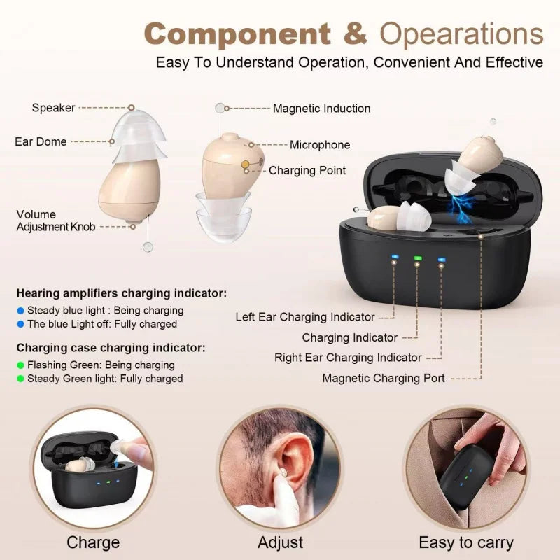 Hearing Amplifiers Earbud Digital In-ear Enhancer Sound Voice